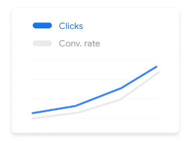 Google Ads App Optimize