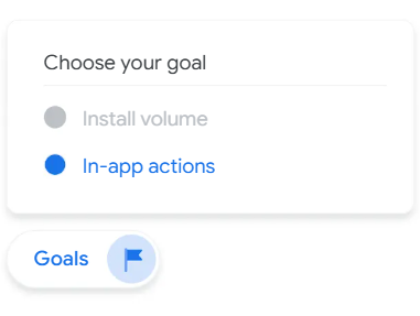 Google Ads App Retain