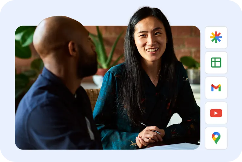 Google Ads Performance Max Cross-Channel