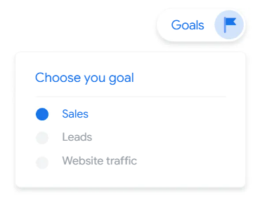 Google Ads Shopping Meet Your Goals