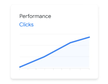 Google Ads Shopping Optimize