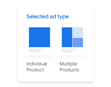 Google Ads Shopping Showcase Your Products